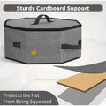 Caja Suave De Almacenamiento Para Sombrero Portatil #mlpos_1 #sku_csaspgr